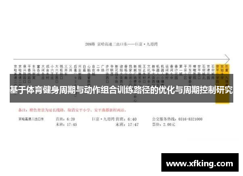 基于体育健身周期与动作组合训练路径的优化与周期控制研究